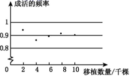 图片_x0020_2125025220