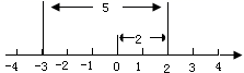 图片_x0020_100017