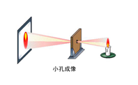 图片_x0020_2113059140