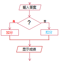 图片_x0020_100007