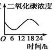 图片_x0020_100010