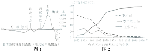 图片_x0020_8