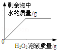 图片_x0020_1047651675